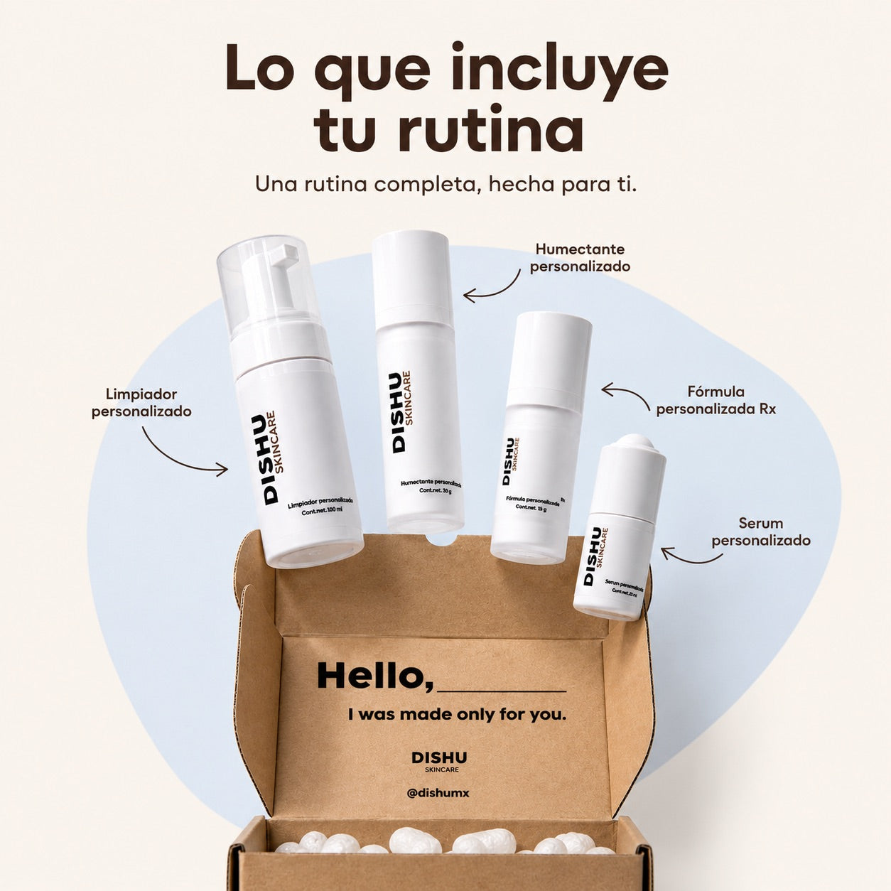 Rutina Personalizada Rx