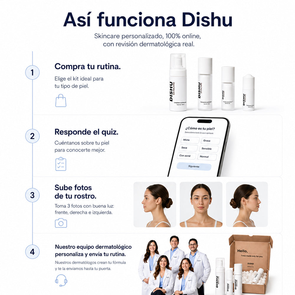 Rutina Personalizada Rx
